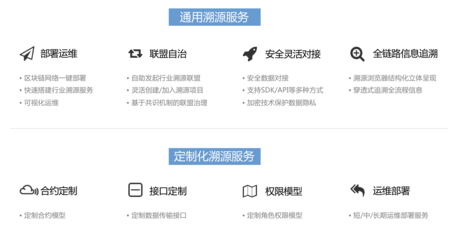 你捐的錢去哪兒了？度小滿區塊鏈技術讓公益資金流向一目了然